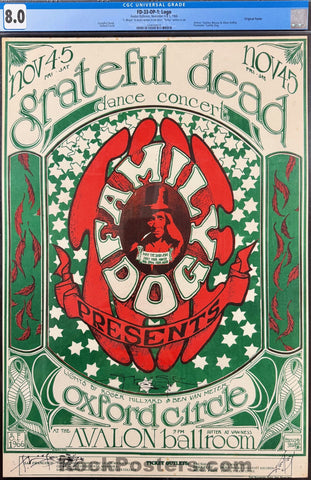 Stanley Mouse Concert Posters and Collectibles – Tagged 