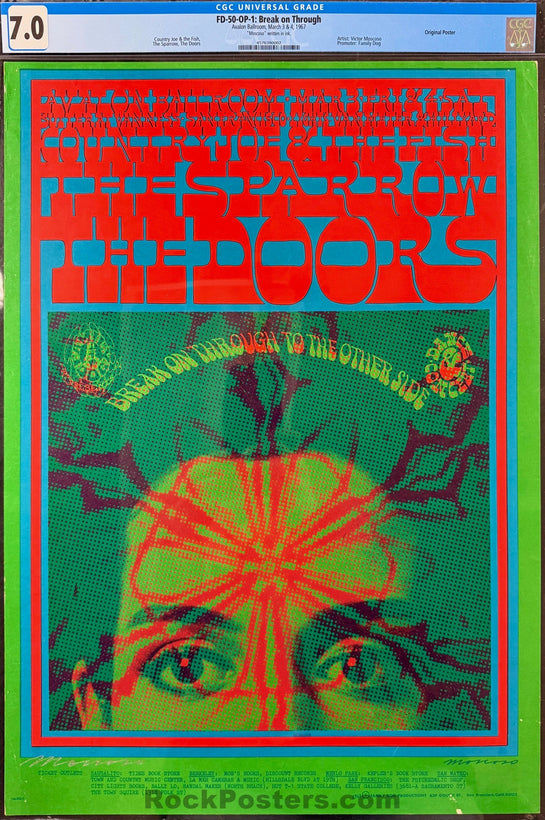 Featured Posters